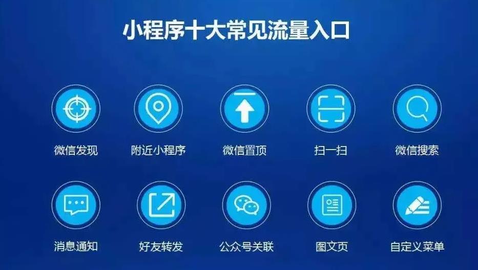 長沙一個公司能做幾個小程序賬號嗎?